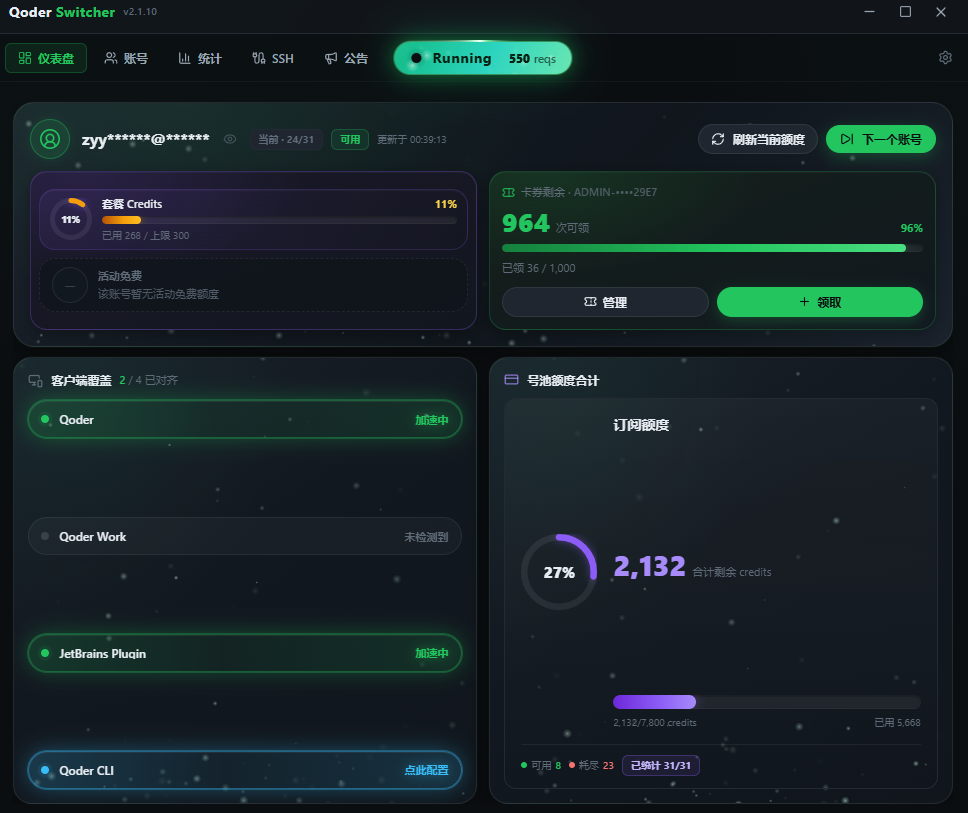 Dashboard Interface